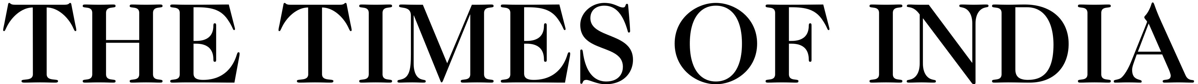 Times of India logo